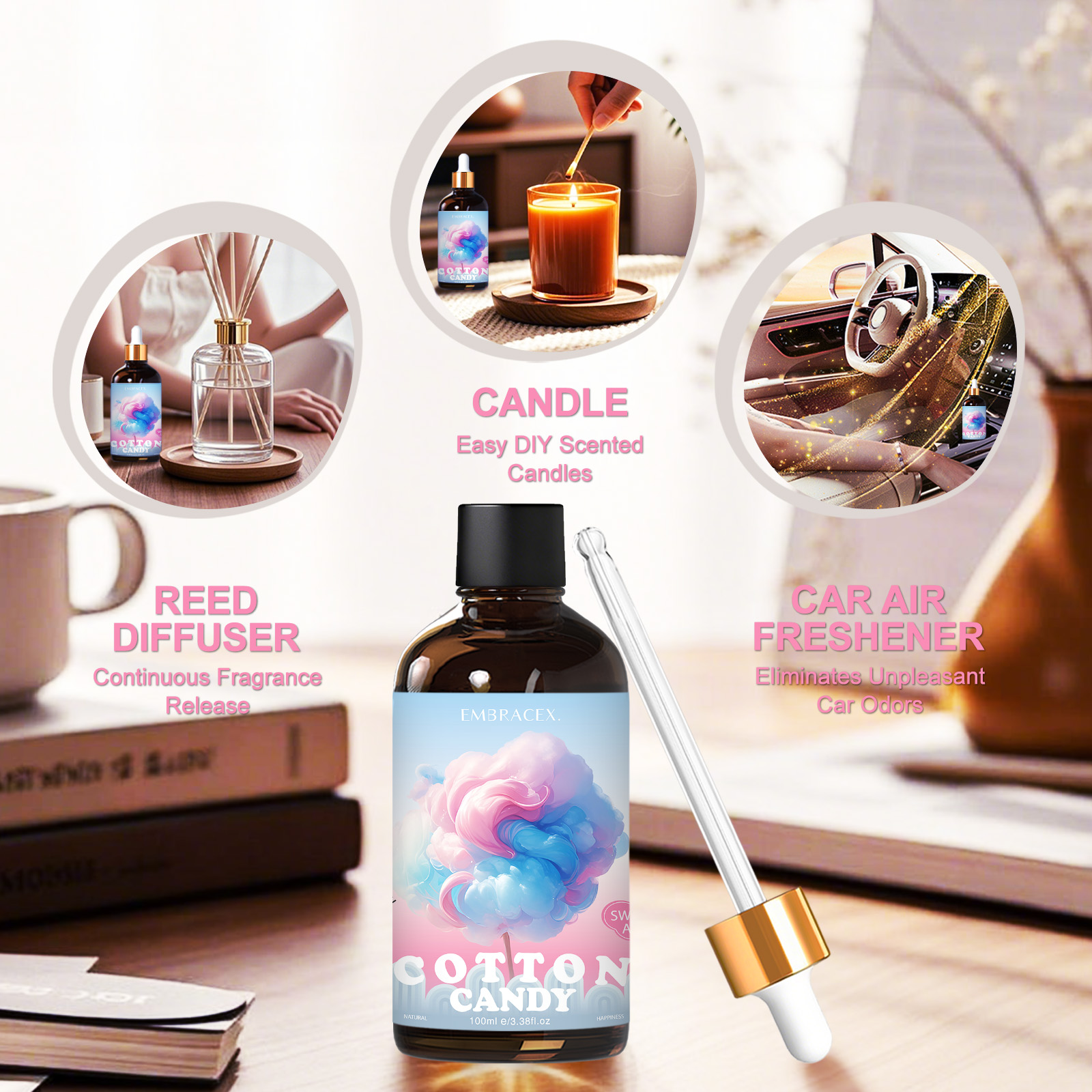 100ml Cotton Candy Essential O - Art Craft Things 评论和价格