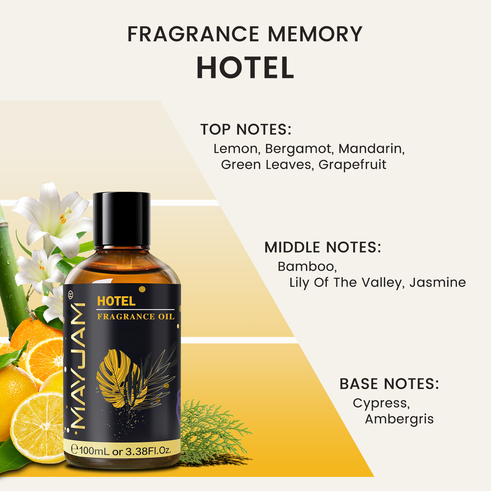 MAYJAM Fragrance Oil Hotel Lil - Art Craft Things 评论和价格