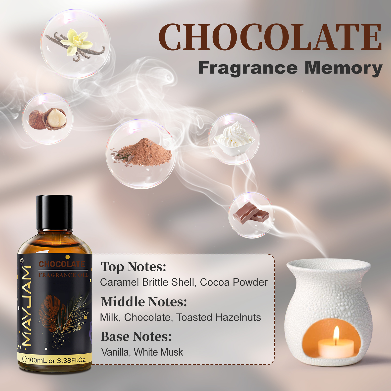 MAYJAM Fragrance Oil Hotel Lil - Art Craft Things 评论和价格