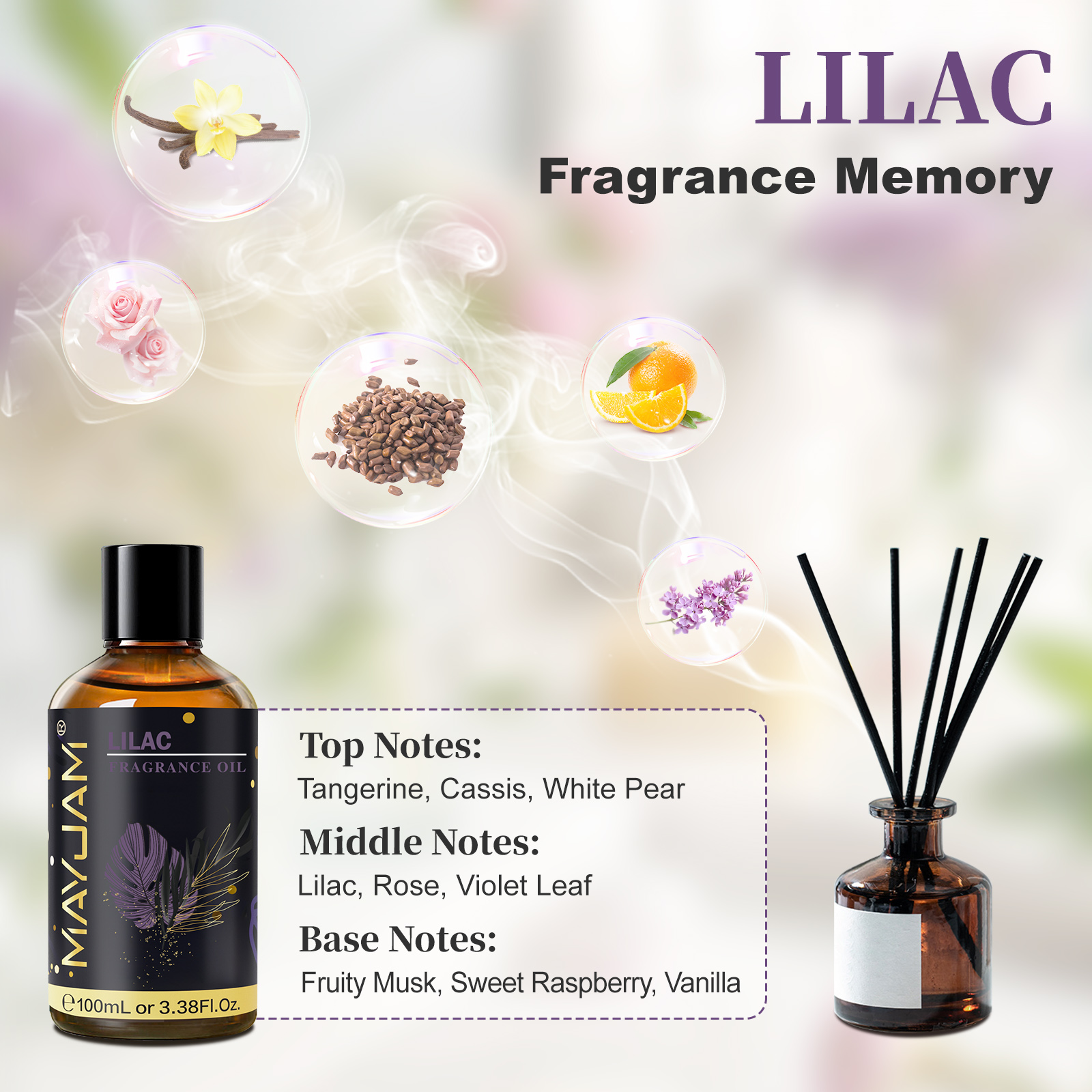 MAYJAM Fragrance Oil Hotel Lil - Art Craft Things 评论和价格