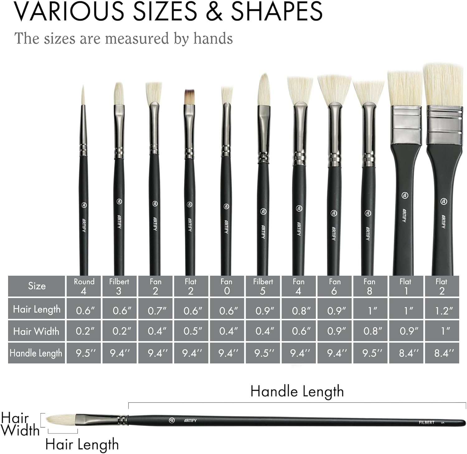 11 Pcs Oil Paint Brush Set wit - Gouache Paint Set 评论和价格