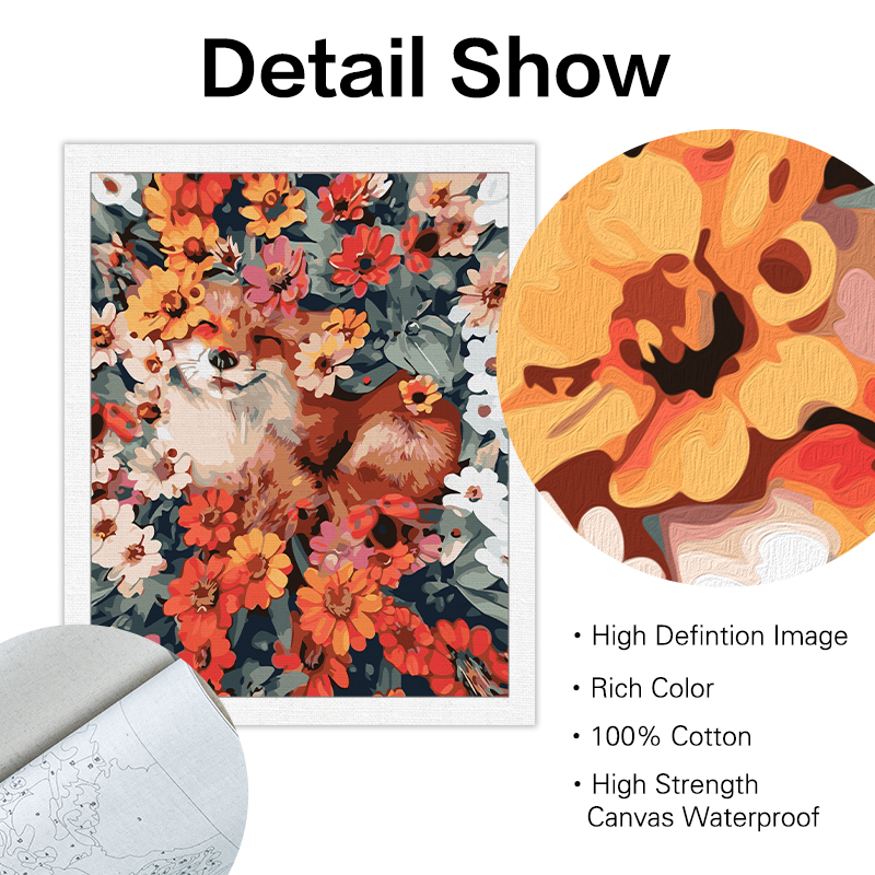 GATYZTORY 40x50cm Painting By  - Artwork Craft 评论和价格